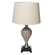 Настольные лампы